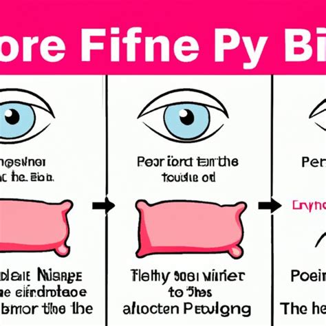 can you get pink eye from a fart|farting on pillow pink eye.